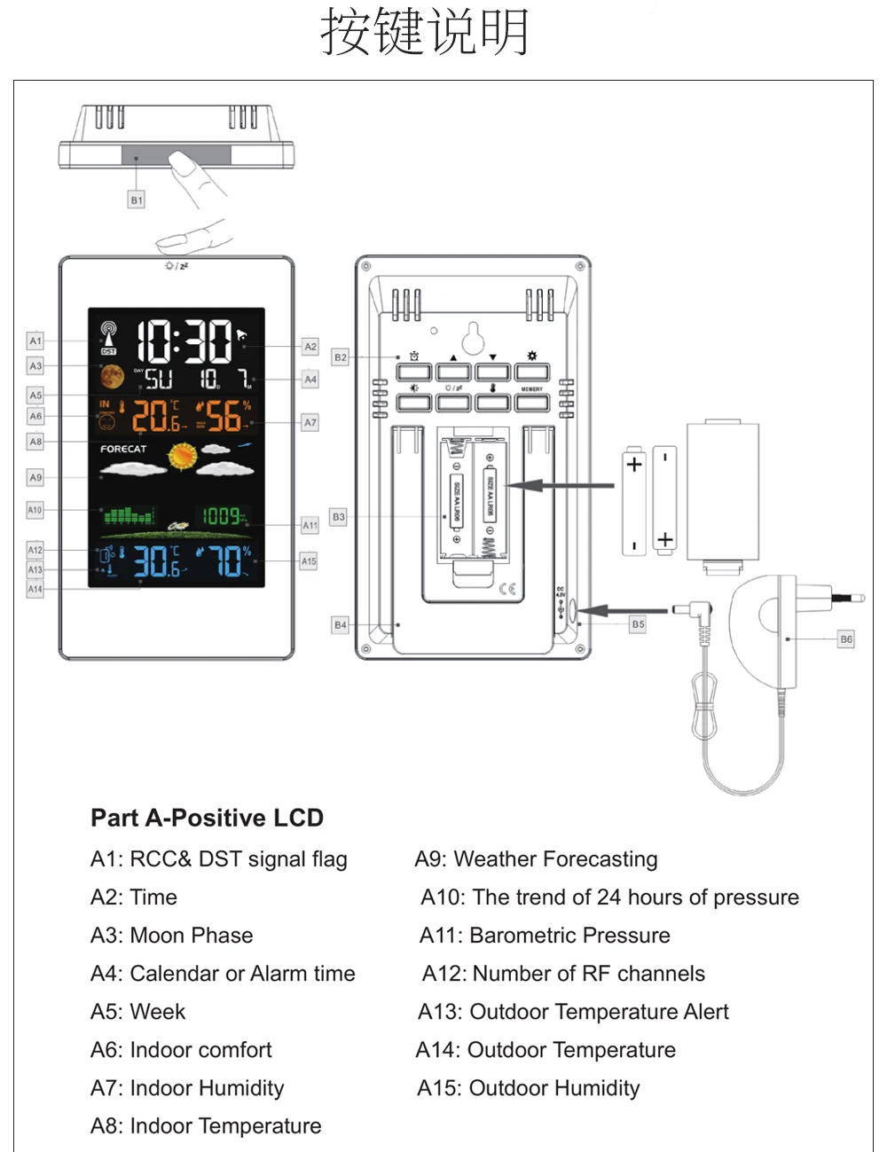 FanJu FJ3389 ЕС Plug настольные часы метеостанция Цифровой термометр гигрометр беспроводной датчик ЖК-дисплей календарь дисплей