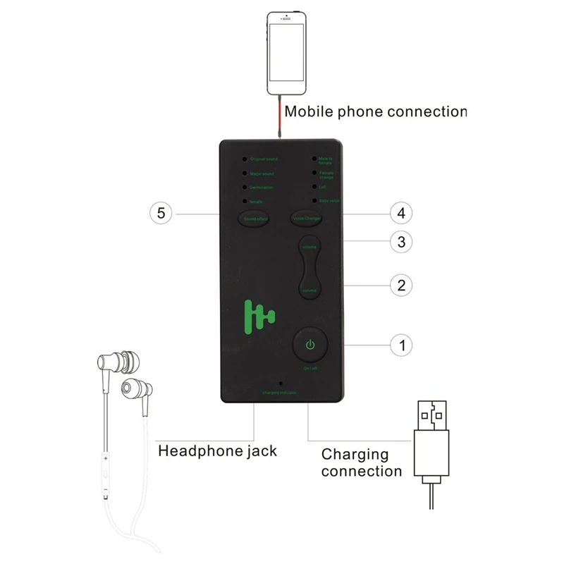  Voice Changer Adapter 8 Voice Changeing Modes Microphone Disguiser Phone Microphone Sound Card for 