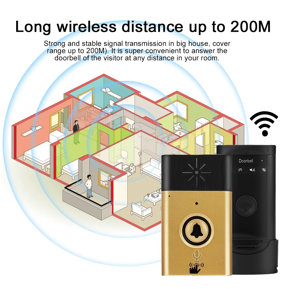 Голосовая внутренняя система связи дверной звонок беспроводной двухсторонний звонок домашний дверной звонок Домофон комплект Walkie Talkie