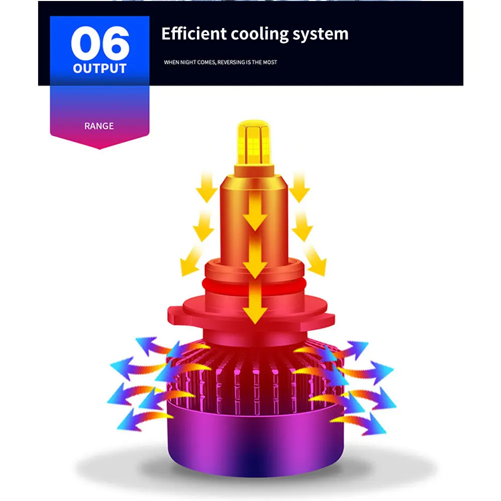 新款360度六面发详情_10