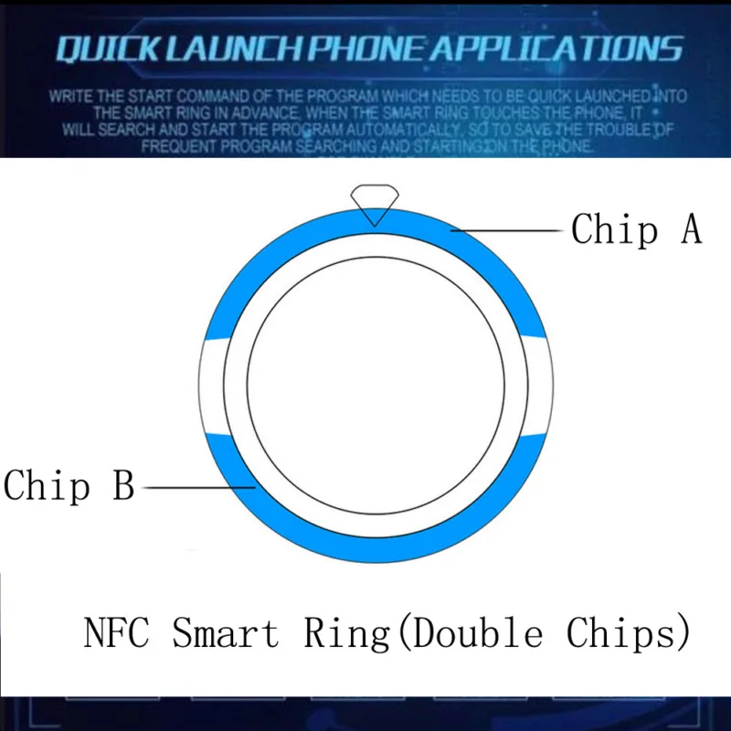 NFC Smart носимые кольца новая технология для Windows IOS Android мобильный телефон ювелирные