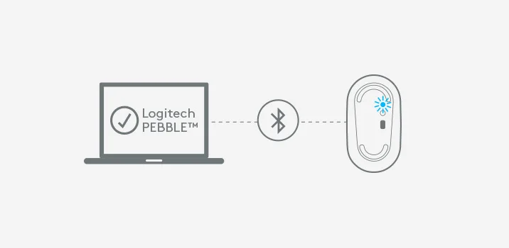 Беспроводная Bluetooth мышь logitech Pebble 1000 dpi, бесшумная Высокоточная оптическая Трекинговая мышь для домашнего офиса, мышь двойного использования
