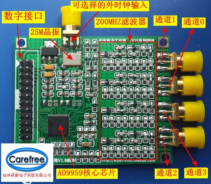 

Quad Orthogonal Signal Generator AD9959 DDS Core Board