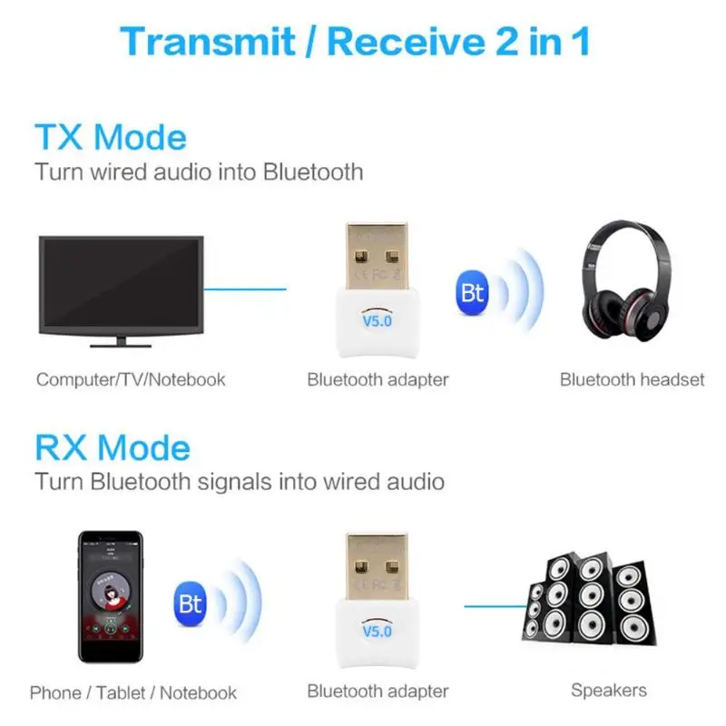 Bluetooth 5,0 приемник беспроводной USB адаптер с CD встроенным драйвером для Windows 7/8/10/Vista/XP MAC OS X