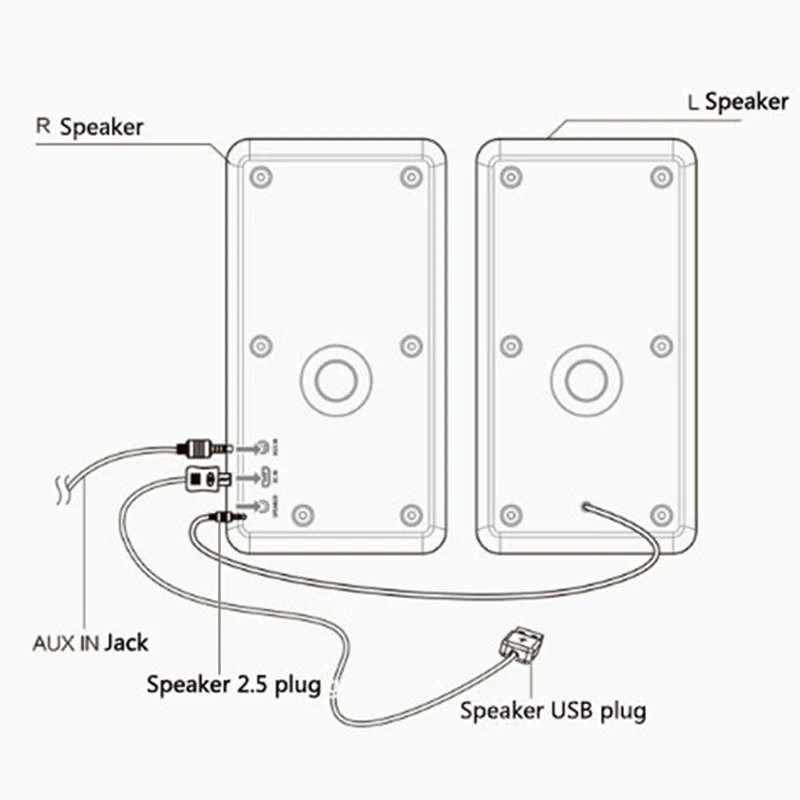 JBL PS2200 компьютерный динамик Настольный Аудио мультимедийный домашний сабвуфер Bluetooth динамик