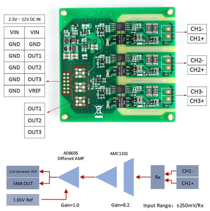 AD7793 MAX31865 PT100 PT1000 Isolation Temperaturerfassungsmodul AMC1301 3-Kanal isolierte Stromerfassung STM32 – Detail 9