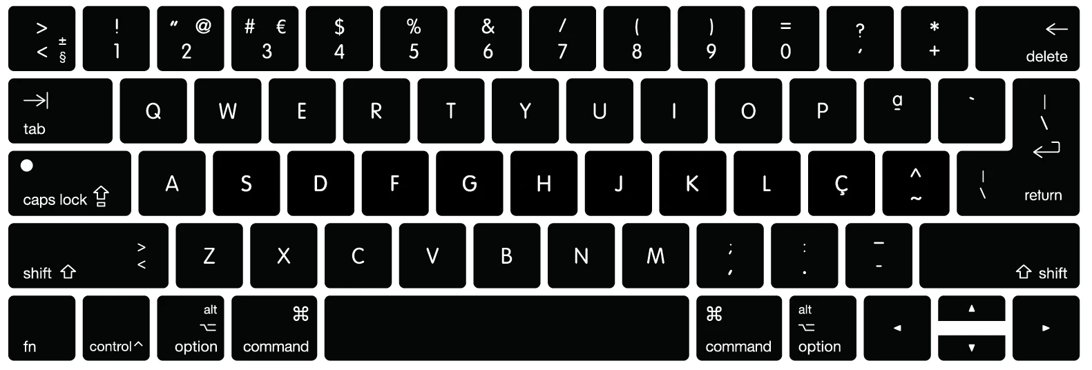 Европейская версия для macbook pro 13 A2159 A1990 A1707 A1989 чехол для клавиатуры ноутбука французский немецкий испанский итальянский Швейцарский ЕС+ ключ США
