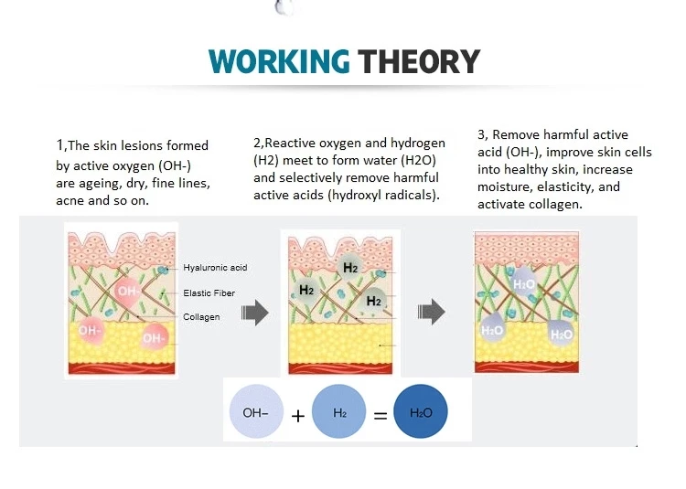 6 In1 H2-O2 гидро и аппарат для микрогидродермабразии струйная очистка кислорода лечение кожи лица оборудование для чистки