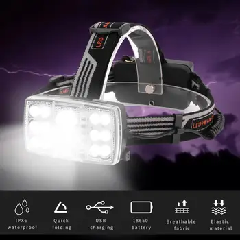

LED Headlight Waterproof Headlamp Head Torch Rechargeable 14 Beads Head Lamp for Cycling Exploring Camping Mountaineering