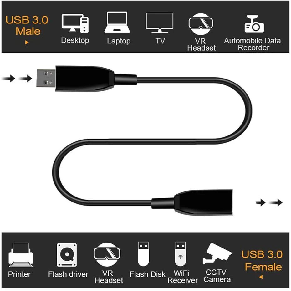 Anmck USB 3,0 кабель-удлинитель 10 м 5 м 20 м 30 м 35 м 3M 2 м волоконно-оптический кабель-удлинитель USB для USB USB3.0 устройств