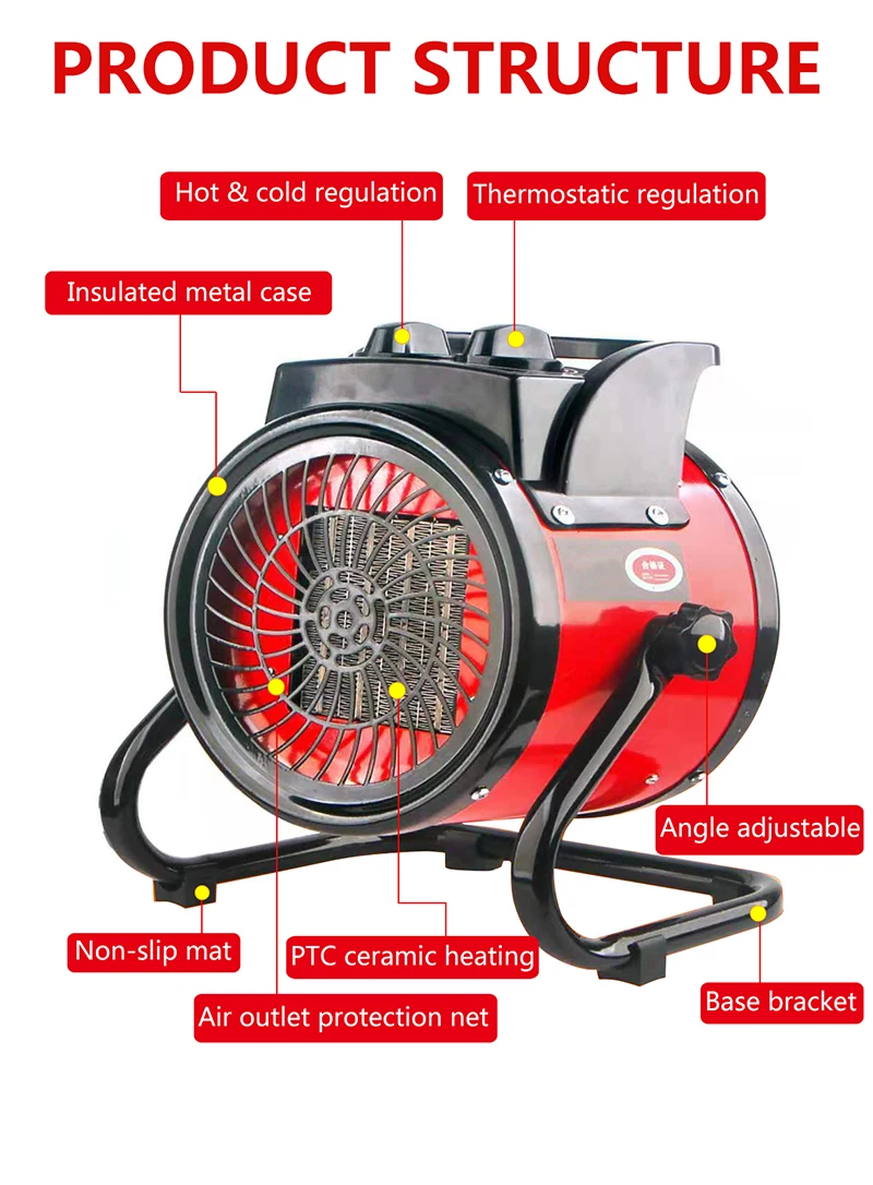 High Quality Eletrodomésticos