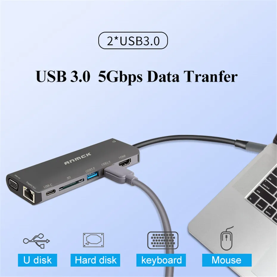 Anmck концентратор USB Type C к USB 3,0 Thunderbolt 3 HDMI VGA 3,5 мм аудио RJ45 адаптер док-станция для MacBook Pro samsung Galaxy S9 USB-C концентратор