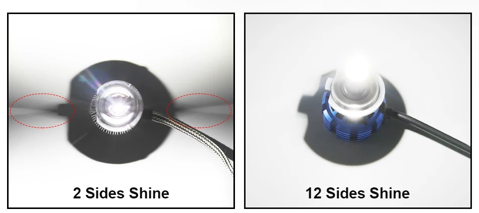 CARLitek 12 сторонний 15000лм H 7 11 H3 H1 Turbo Led 9005 9006 H7 H11 ампулы светодиодные фары автомобильные Автомобильные противотуманные фары 6000K