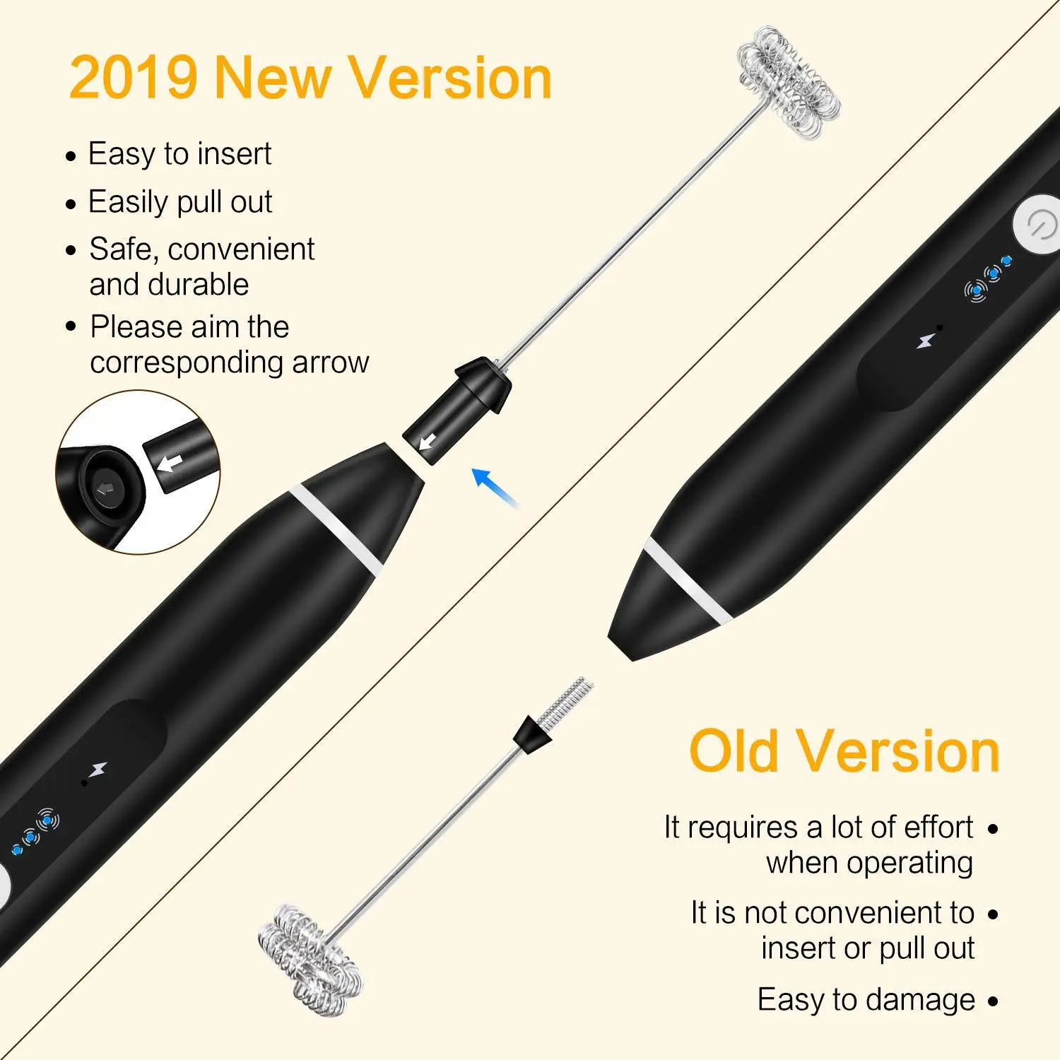 Вспениватель для молока и крема 3 режима|Ручные кофемолки| |