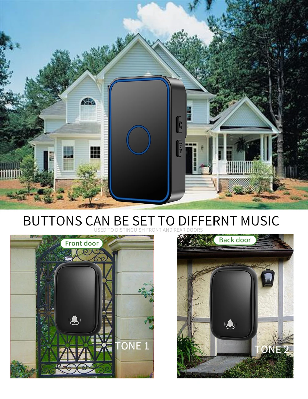 Wireless Doorbell Self powered Waterproof No Battery Required 60 Chimes 0-110dB Smart Home Door Ring Bell US EU UK Plug
