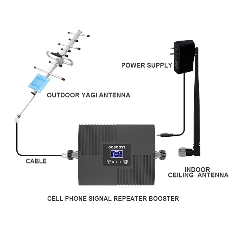 DELTA  AC servo 400W B2 0.4KW 1.27NM 3000rpm 60MM
