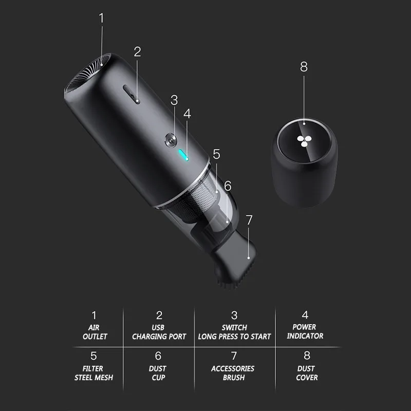 US $33.66 5000Pa Car Vacuum Cleaner Portable Auto Wireless Handheld Mini Vacuum Cleaner For Car Interior Home Computer Cleaning