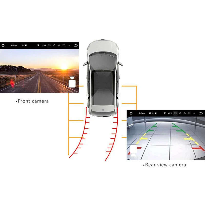 Perfect 2 Din Android 8.1 Car DVD Player for Opel Vectra C Zafira B Corsa D C Astra H G J Meriva Vivaro Multimedia GPS Navigation Radio- 10