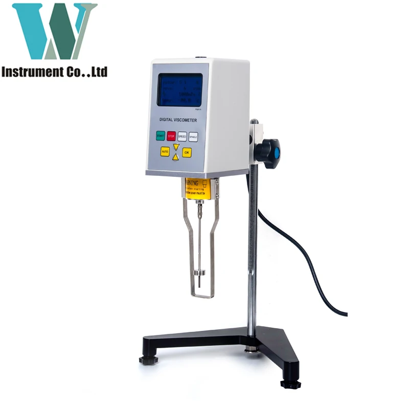 viscosity-cps-nanaxyes