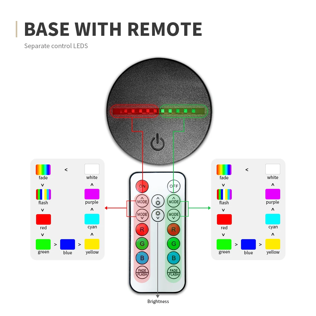 �ִϸ��̼� �׸� �׷���Ʈ ������ ��ä�ο� �� �� �� ���� ���� ħ�� ��� �� �� �� �� LED ��ũ�� ���̺� ����