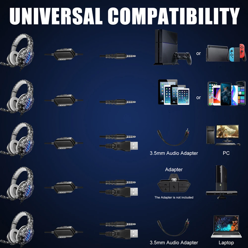 3 5mm Wired Gaming Headphone LED Lighting Camouflage Over Ear Headset with Microphone for Computer PC Gamer for PS4 PC Xbox