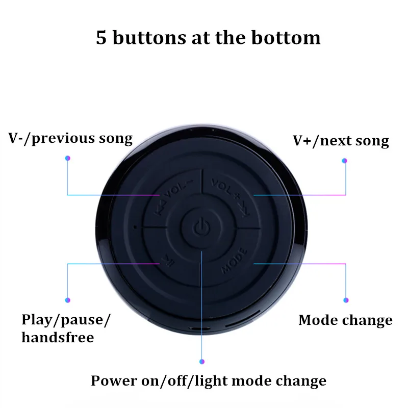 Портативный СВЕТОДИОДНЫЙ цветной беспроводной Bluetooth динамик, TF карта, громкая связь, бас стерео динамик, звуковая система, музыка, объемная поддержка TF