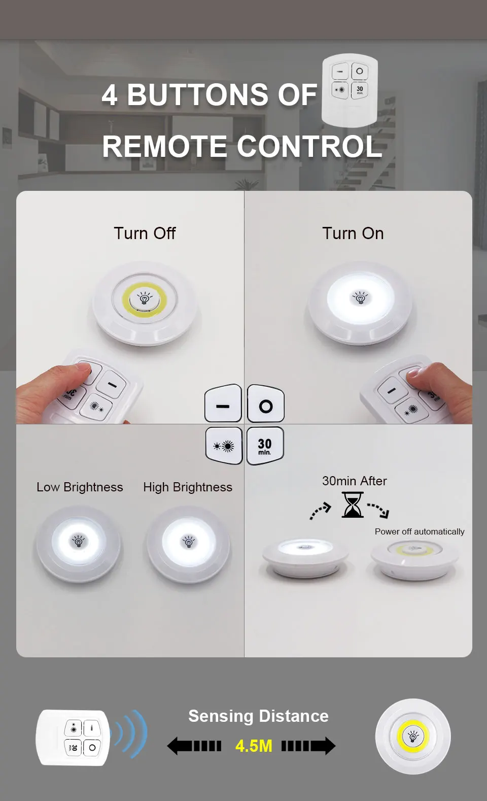 3 Вт COB регулируемый светодиодный пульт дистанционного управления Управление ночной Светильник аварийный светильник подходит для Кухня шкаф Лестницы коридор шкаф