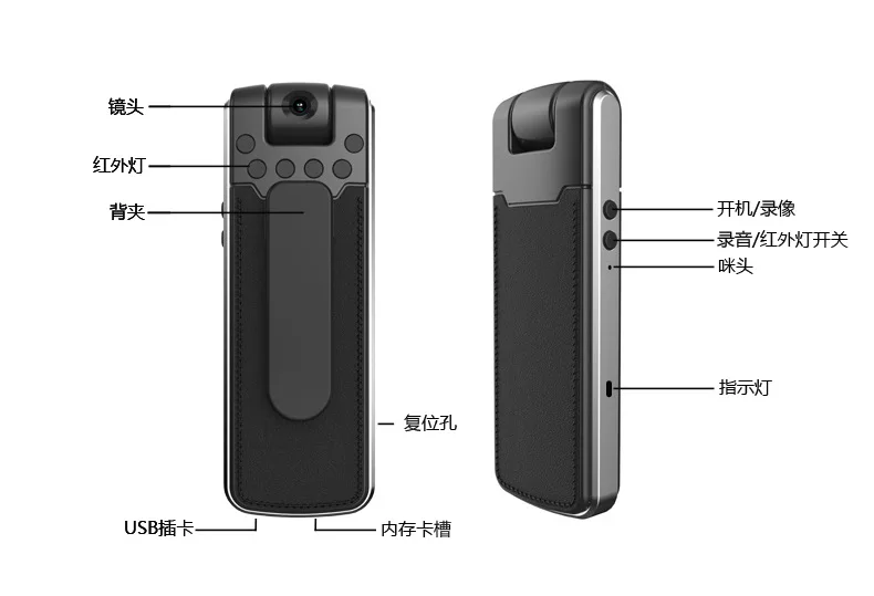  HD Mini Camera Security Monitor Body Camera Record Pen DVR Recording Pen Video Recorder Cam Baby Na