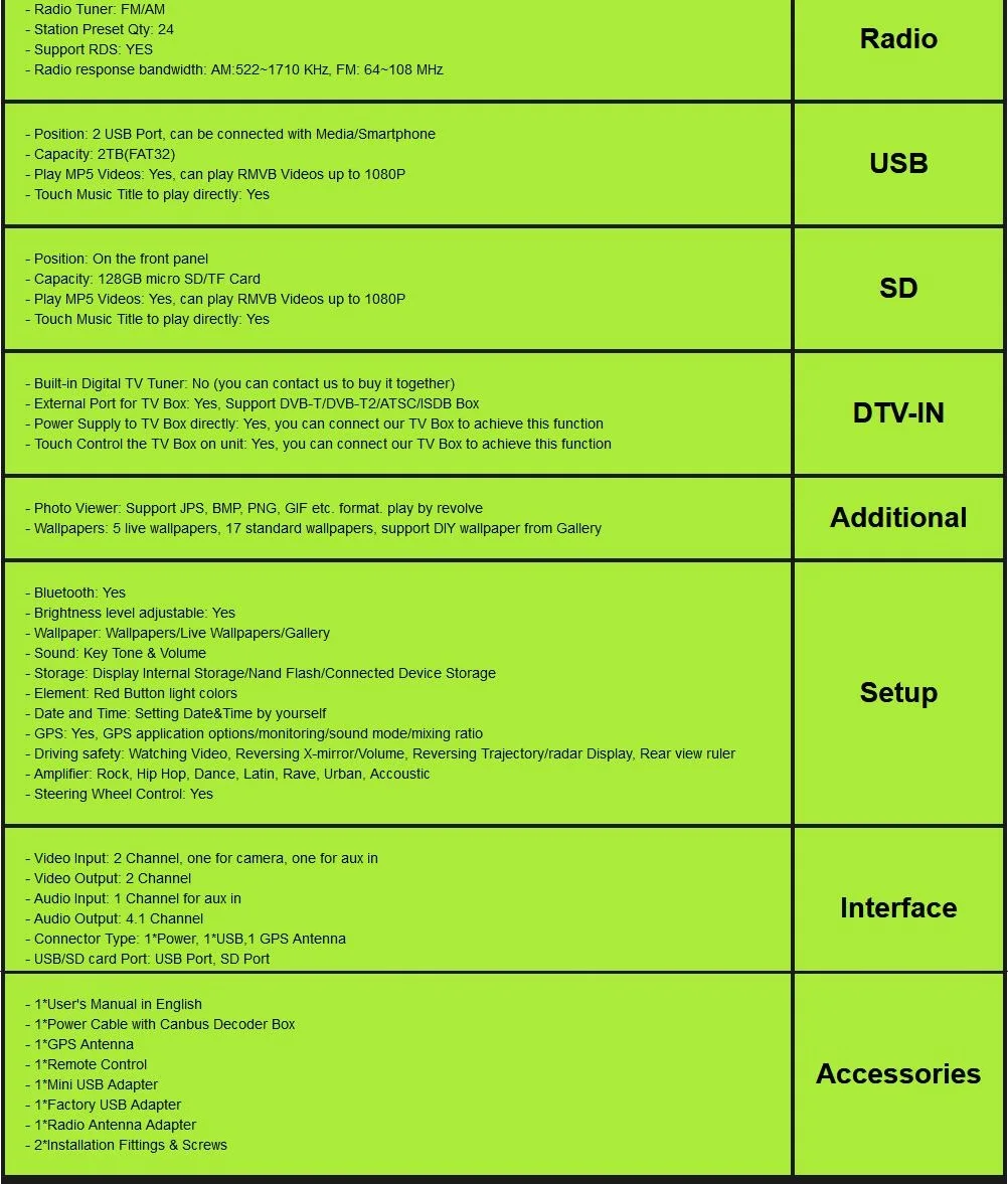 Flash Deal Car DVD Radio For Old V W Transporter T4/T5 Bora Passat Mk5 Golf Mk4 PoloJetta GPS Radio Stereo Car Multimedia RDS SWC DAB SD BT 25