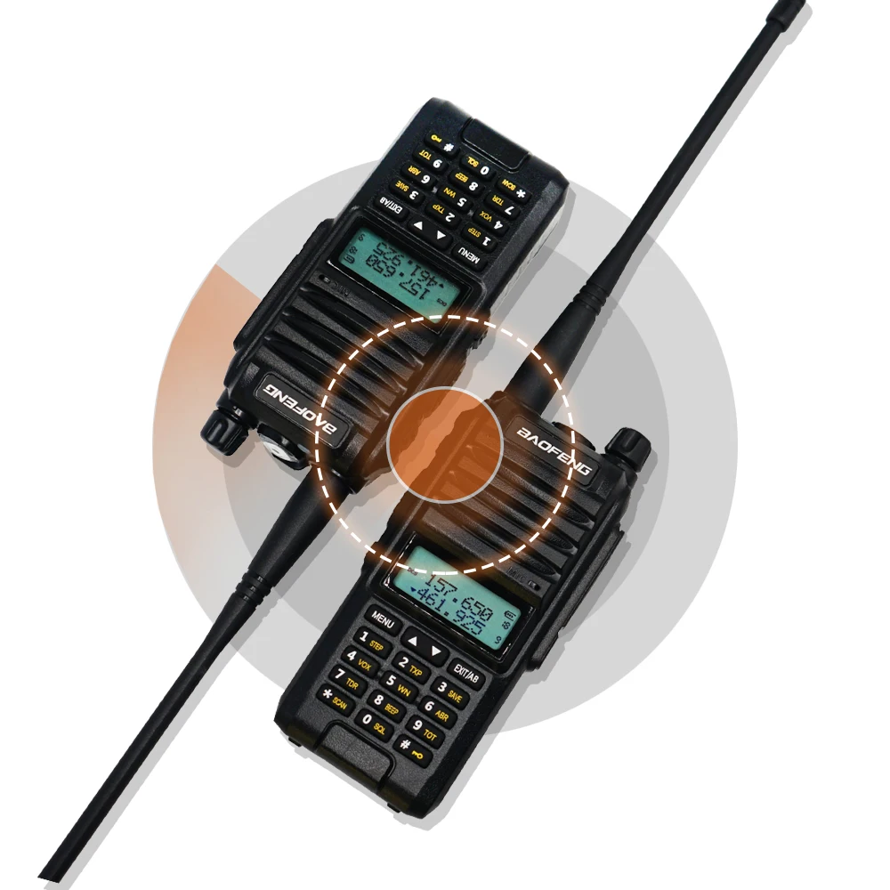 Baofeng BF-A58 S трехдиапазонная рация VHF UHF двухдиапазонный приемопередатчик 3800 мАч портативный CB Ham Радио 8 Вт 10 км трехполосная рация