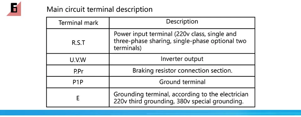 主轴+HY变频器详情页_28