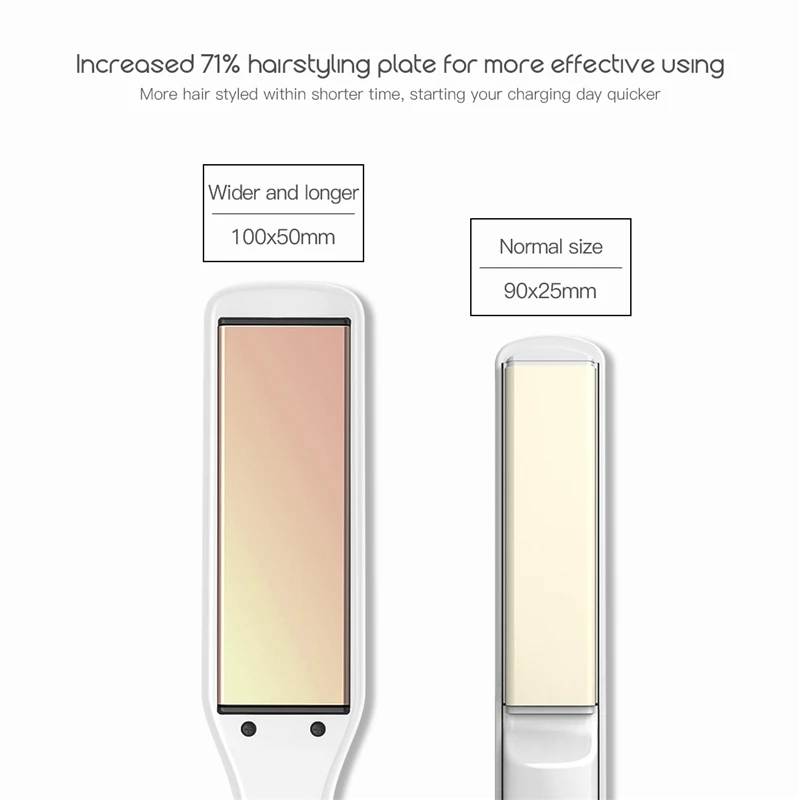 Профессиональная широкая тарелка с плоским утюгом Керамический выпрямитель для волос ЖК-экран с регулируемой температурой выпрямление утюжок двойное напряжение 31
