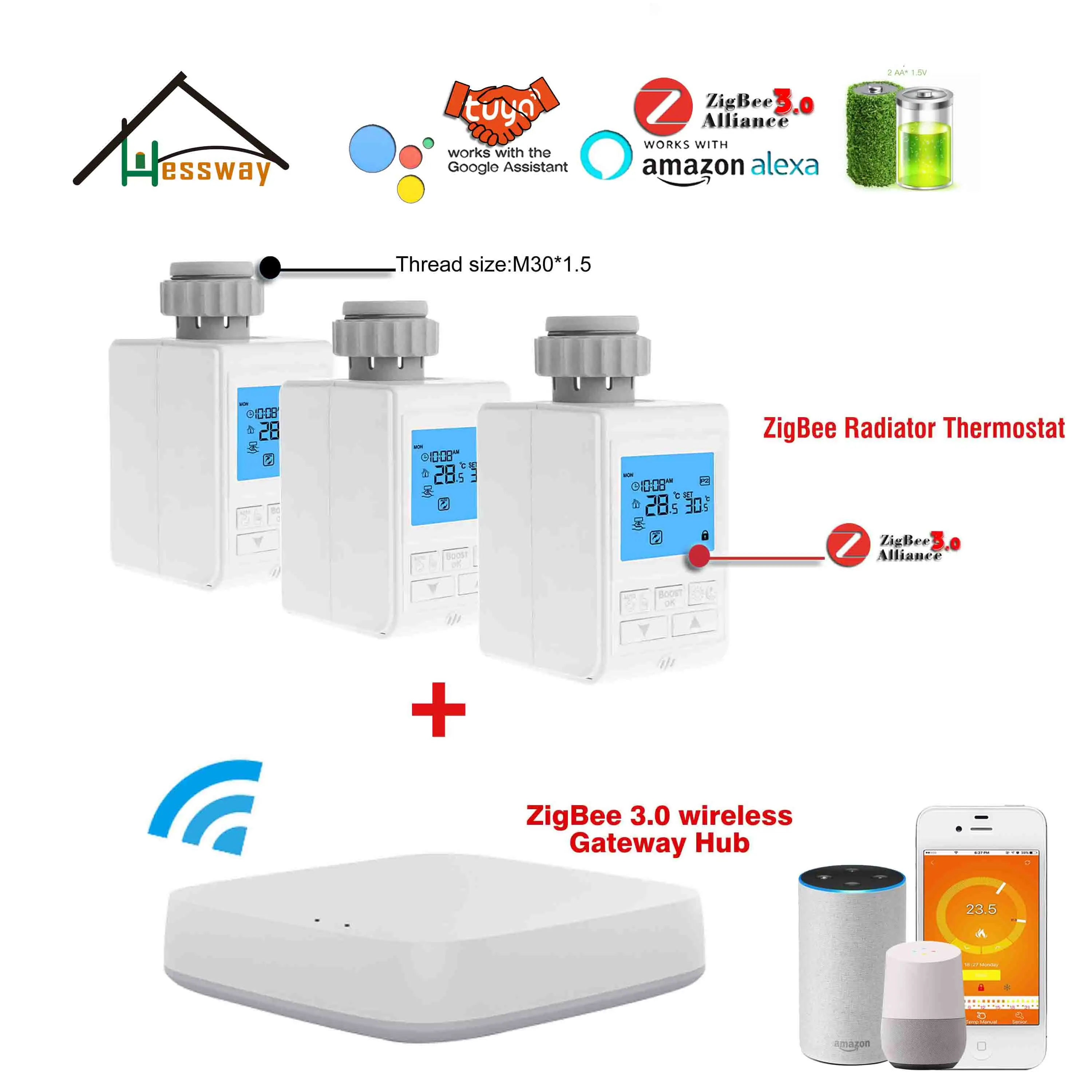 TUYA шлюз Zigbee водяной клапан радиатора термостат WI FI для напольного отопления