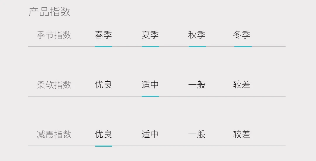 Новинка Xiaomi Youpin Air Cushion баскетбольная стелька с двойной амортизацией Нескользящие удобные дышащие Croppable спортивные стельки