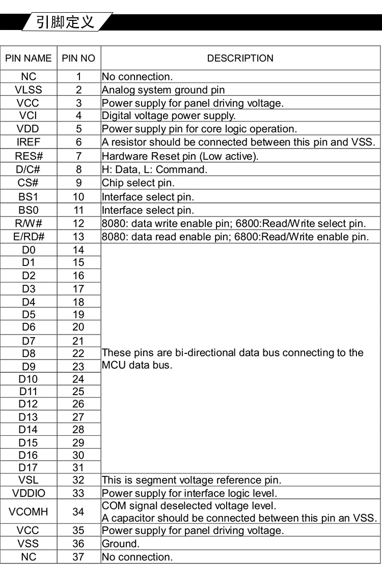 37PIN 1,46 дюймовый OLED цветной дисплей пайка 37PIN разрешение 128*128 накопитель SSD1351