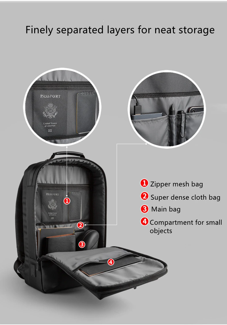 Innendetails des wasserdichten, harten Business-Laptop-Rucksacks von Neouo