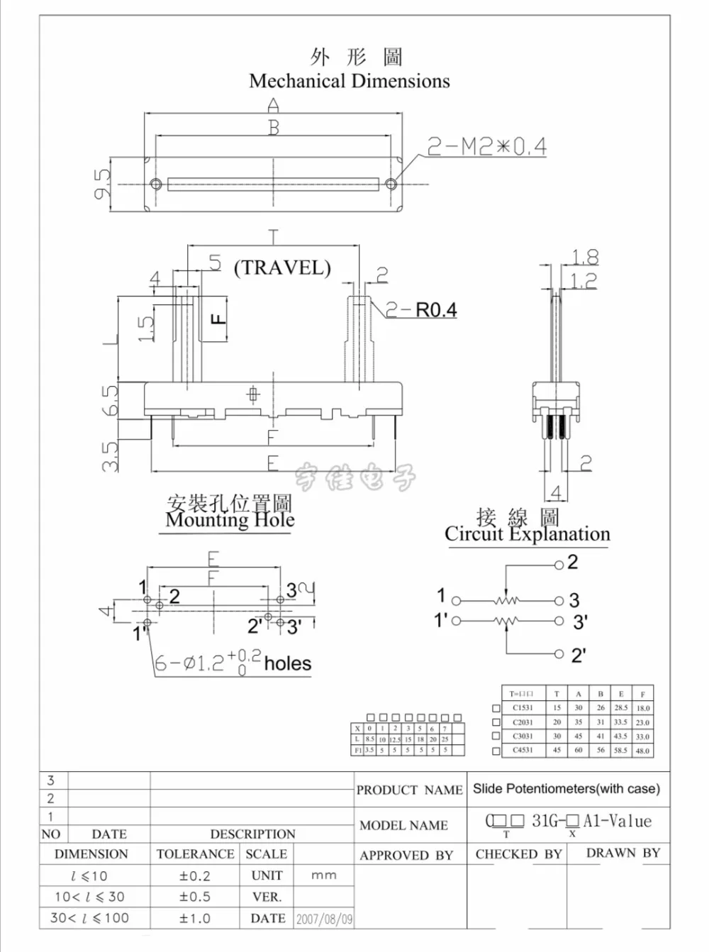 O1CN01d8YM9L1CO6LLViut9_!!1909580070