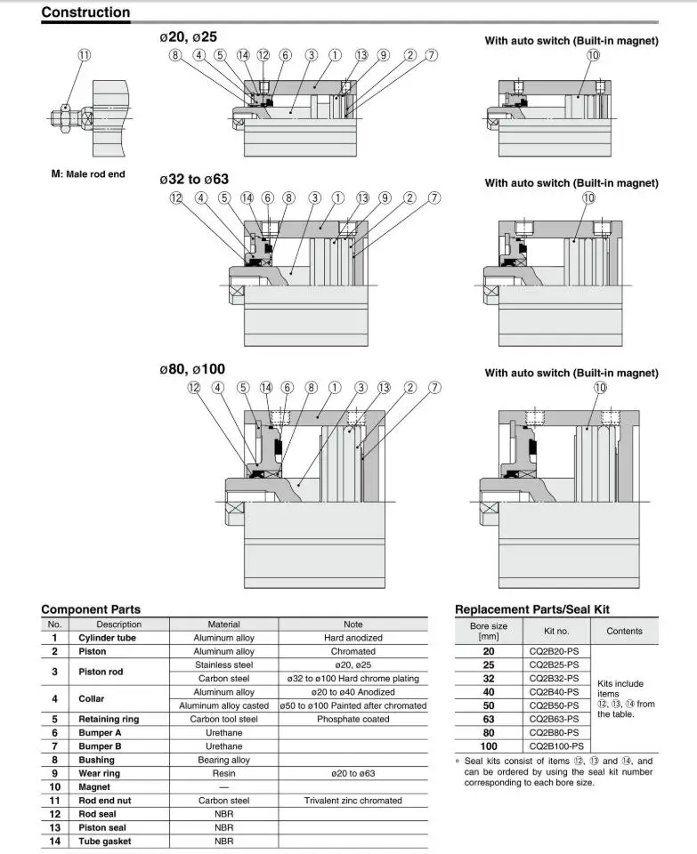 CD55B25-60M CD55B25-80M CD55B25-100M CD55B25-125M CD55B25-150M SMC Компактный цилиндр двойного действия одинарный стержень сквозное отверстие CD55B серии обоих концах нарезной общий пневматические компоненты воздушные инструменты