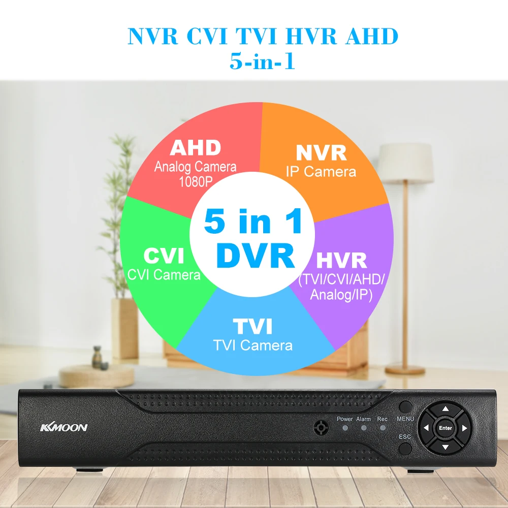 KKmoon 4CH AHD DVR HVR NVR видеорегистратор 1080N/720P+ 1 ТБ Seagate HDD P2P Onvif 4CH AHD DVR рекордер для системы видеонаблюдения