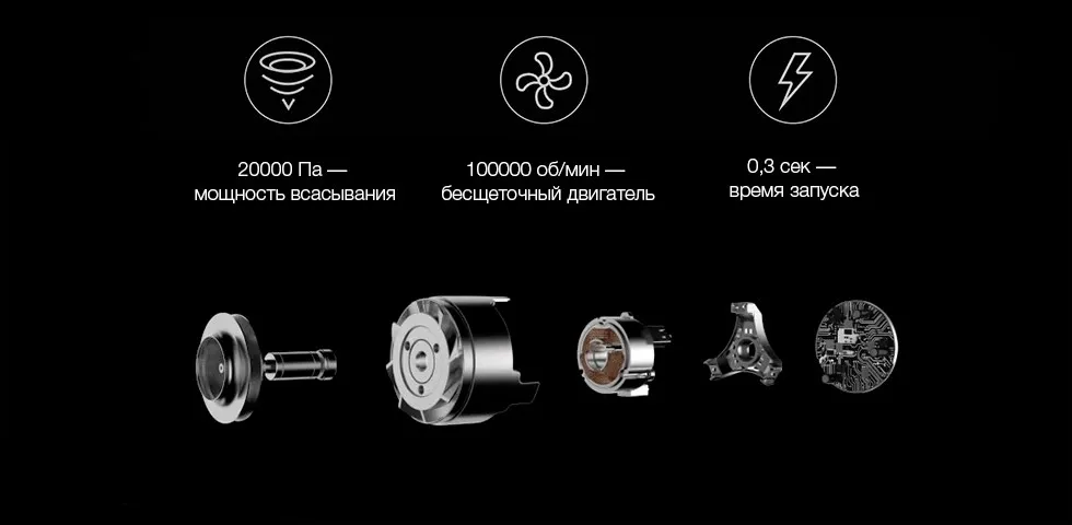 Беспроводной пылесос Xiaomi Dreame V9P Vacuum Cleaner(EU