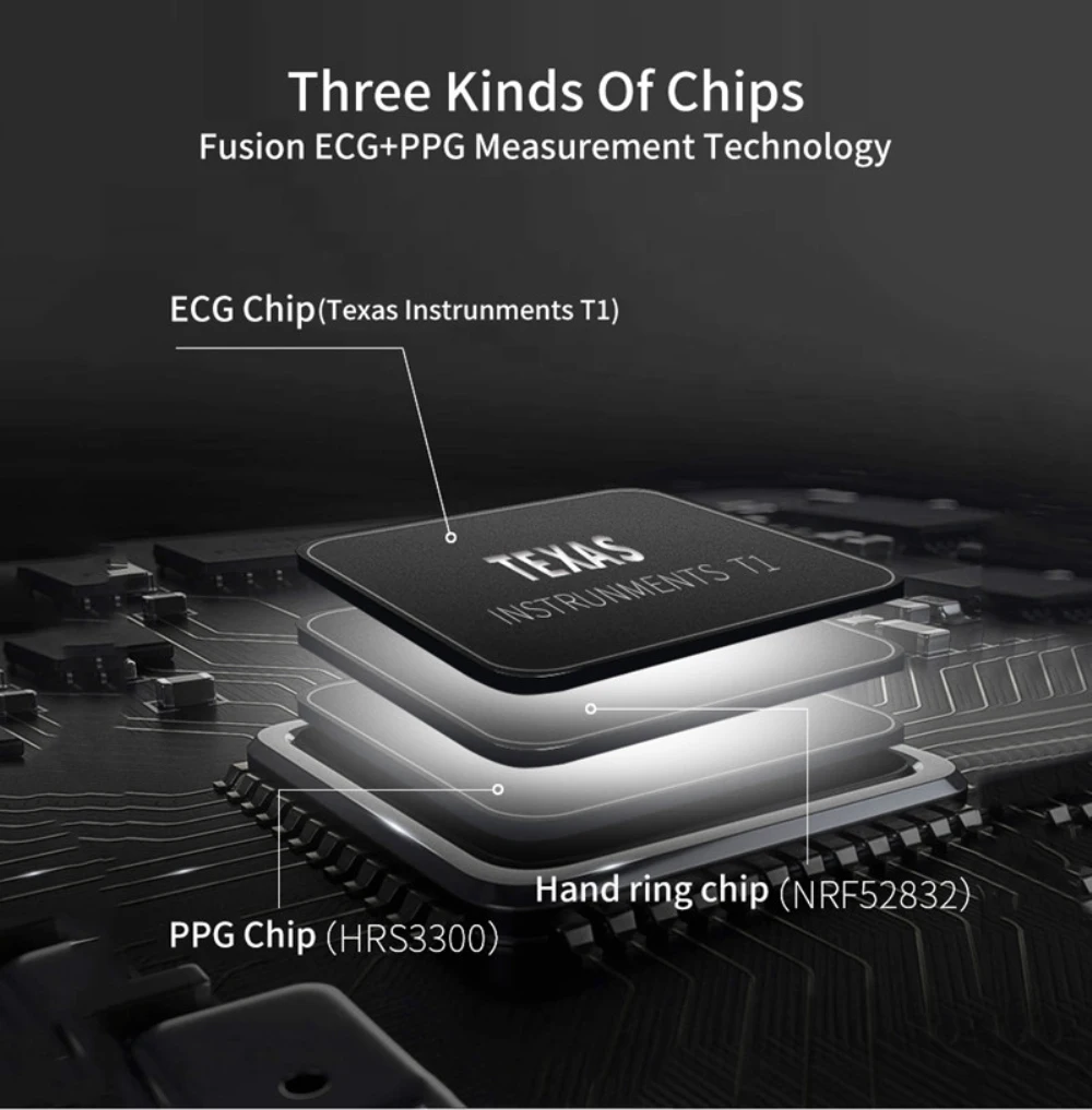 ZGPAX Q1S умный браслет с ECG PPG монитор сердечного ритма кровяное давление IP67 фитнес-трекер Wrisatband умные часы