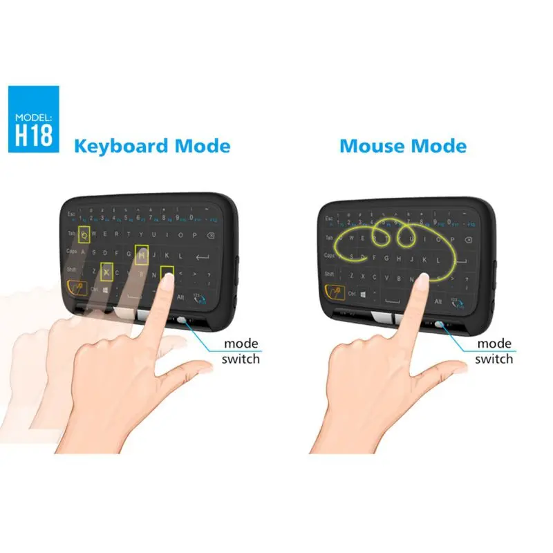 Карта памяти Full Touch control W
