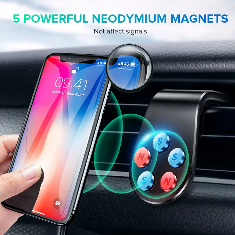 GETIHU L Shape Car Phone Holder Mobile Mount Smartphone