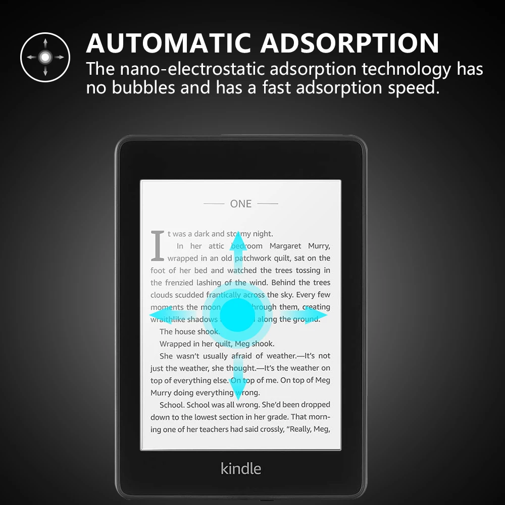 2 шт. чехол для экрана из закаленного стекла для kindle paperwhite для kindle 10th для kindle 4 kindle 5 6