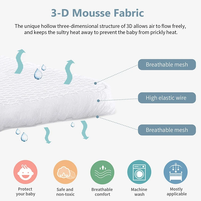 Детские кроватки бампер, классика, Обувь с дышащей сеткой кроватки лайнер, 2 шт./компл.(белый