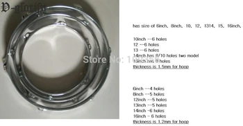 

wholesale 8pc 10inch regular snare drum hoop (power hoop) factory made
