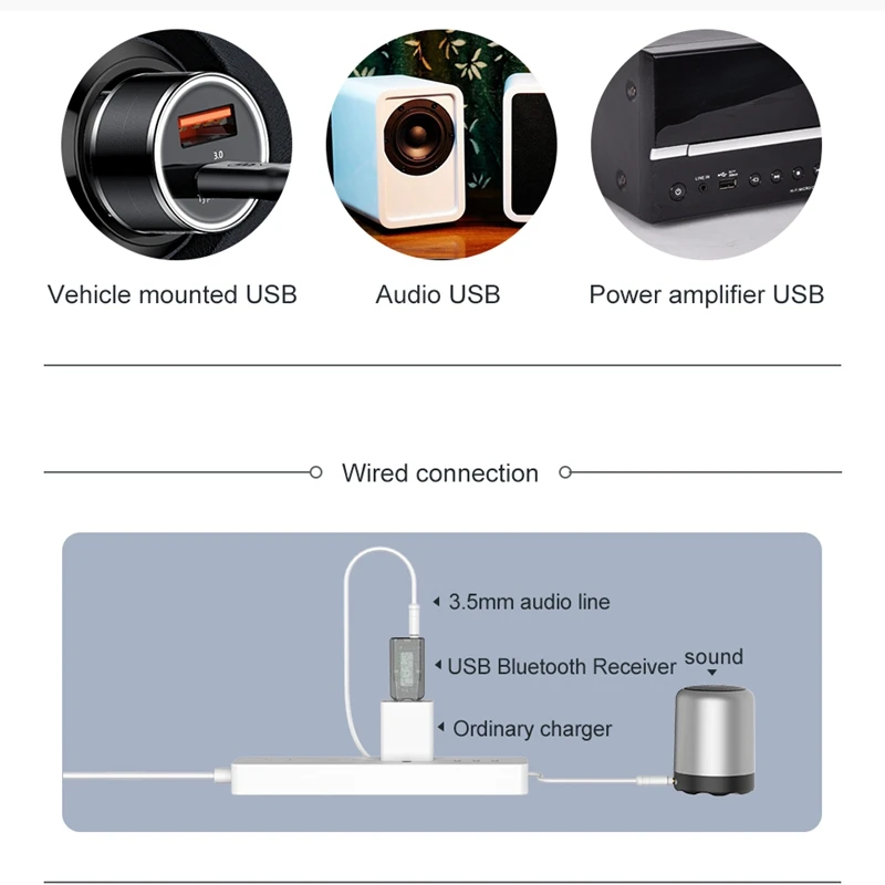 HOT-USB Bluetooth 5,0 приемник 3,5 мм разъем HIFI стерео аудио адаптер передатчик приемник для ТВ ПК колонки