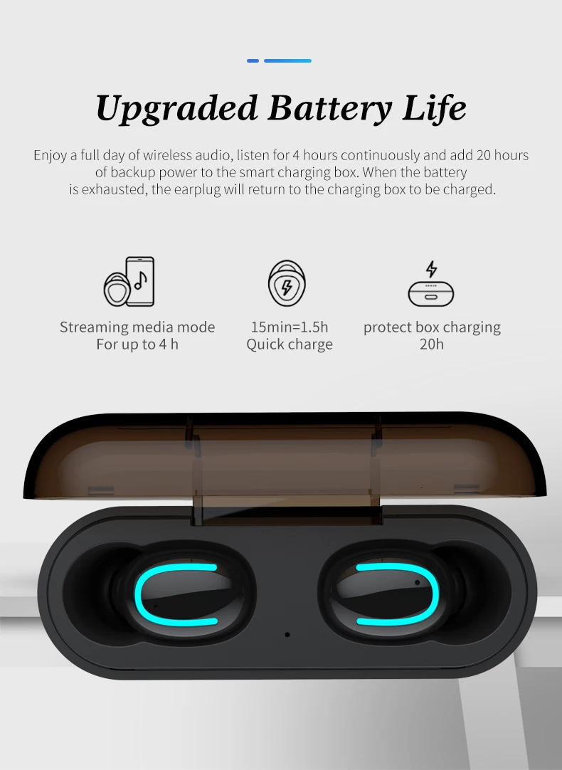 Q32 TWS Bluetooth Oortelefoon сенсорное управление мини Oordopjes Met Microfoon дисплей питания отправка Doos Draadloze 3D Spelen стерео