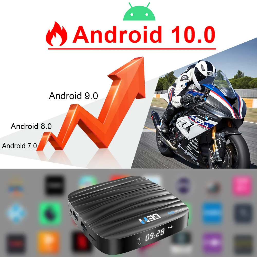 ТВ приставка HONGTOP android 10 RK3318 2 4G и 5G Dual wifi Смарт 4 ГБ 32 64 4k HD BT4.0 приставка|ТВ-приставки