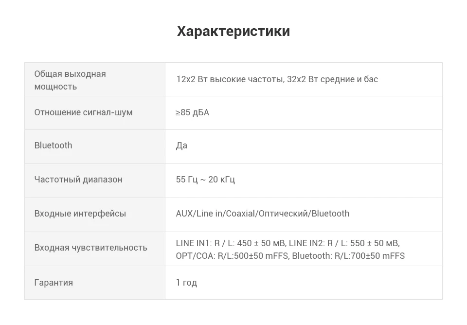 Колонки Edifier S50DB, Подержка Bluetooth, [Официальная гарантия 1 год, от 2 дней]